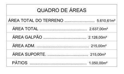 Depósito-Galpão-Armazém para alugar, 2637m² - Foto 19